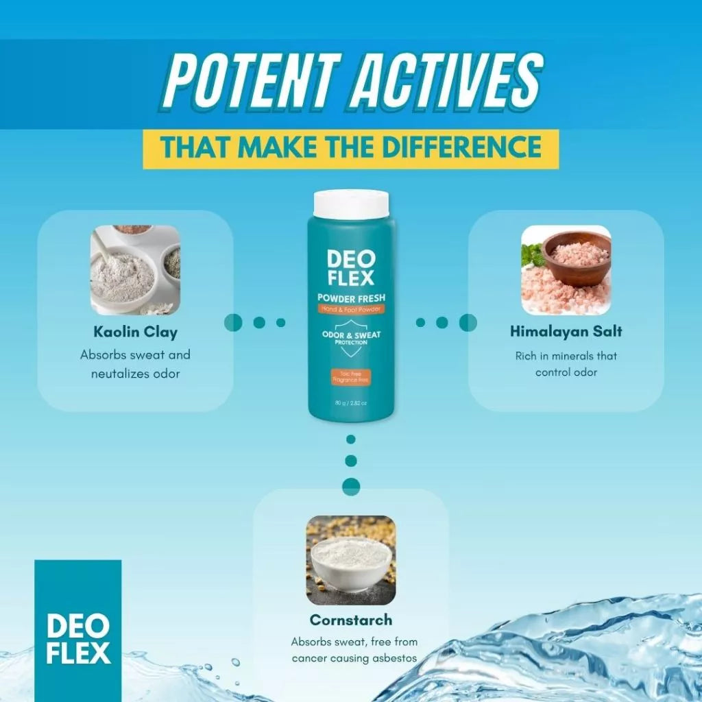 Deoflex Powder Fresh Hand & Foot Powder