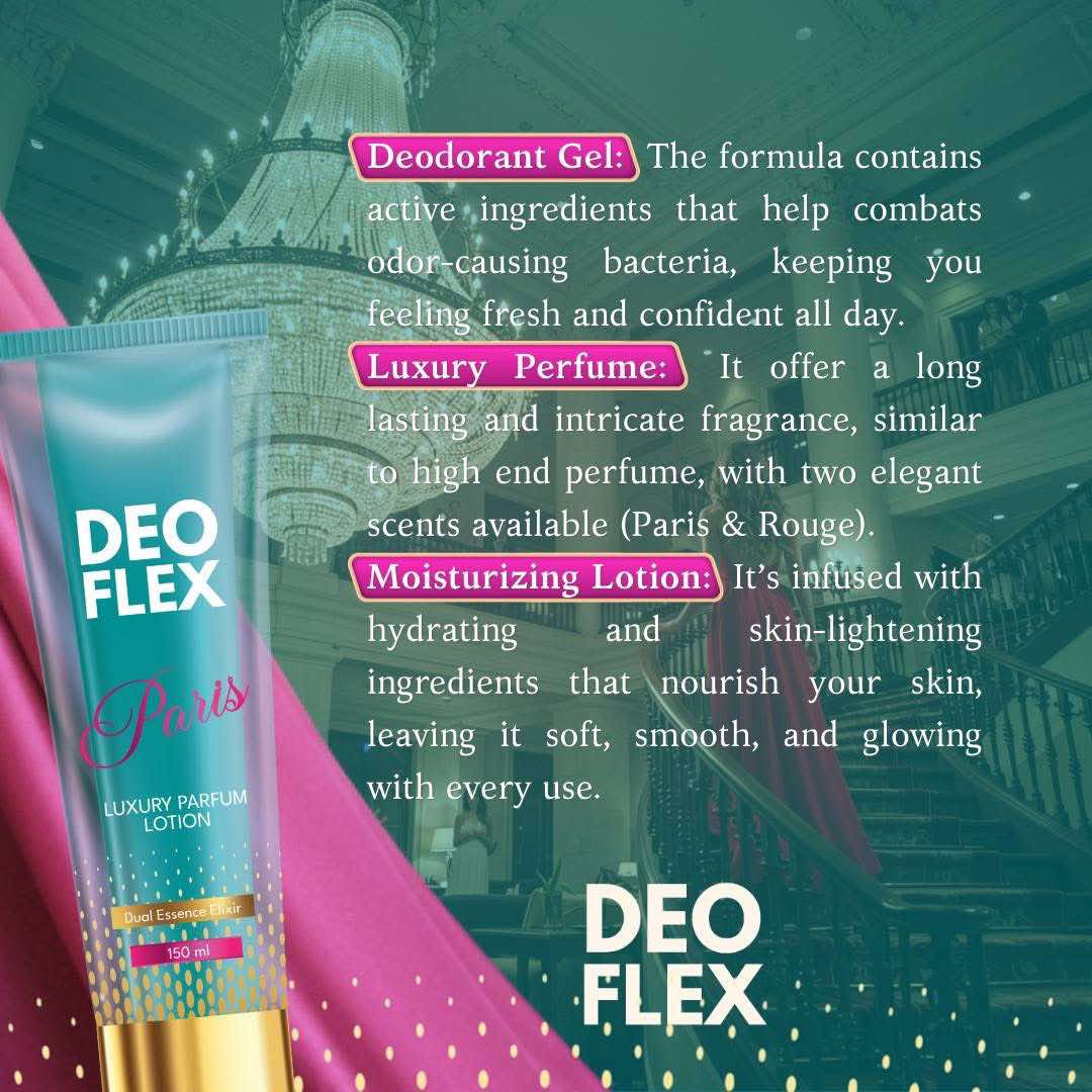 Deoflex Luxury Parfum Lotion (Rouge & Paris scent) 150ml