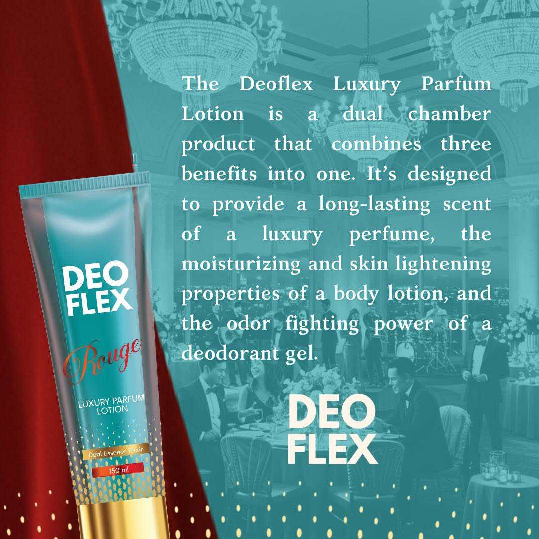 Deoflex Luxury Parfum Lotion (Rouge & Paris scent) 150ml