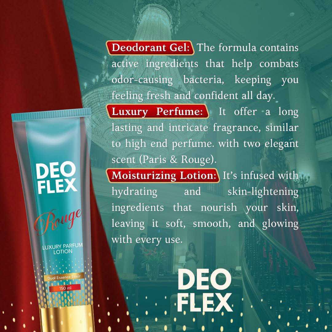 Deoflex Luxury Parfum Lotion (Rouge & Paris scent) 150ml